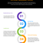 Thai Language – What Time Is It?
